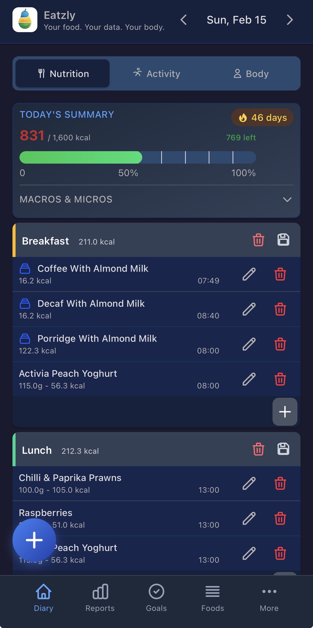 Eatzly diary view showing daily food logging with meal sections and calorie summary
